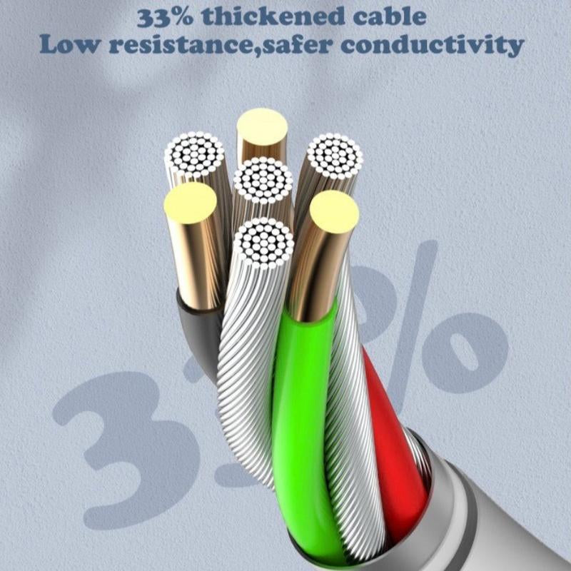 2500W,5 Power Socket