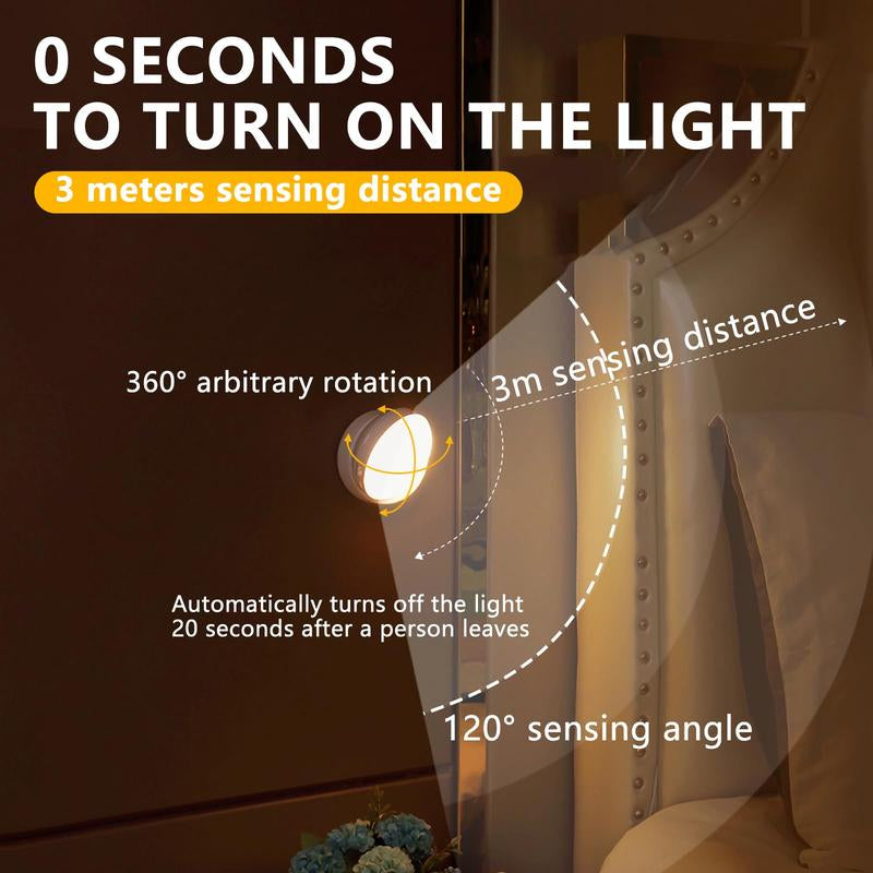 USB Motion Sensornight Light for Bedroom, Kitchen,Hallways & Bathroom LED Smartmotion Detection Smart Lights
